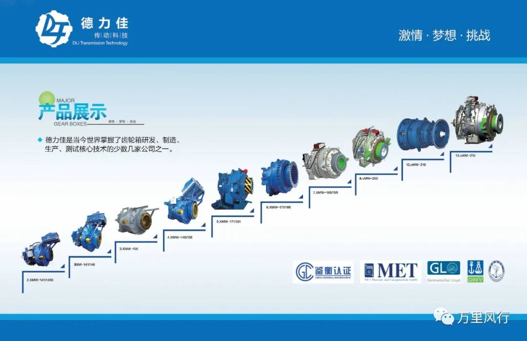 【政策精覽】近期新能源政策密集出臺，釋放哪些利好？一文看懂→ → →